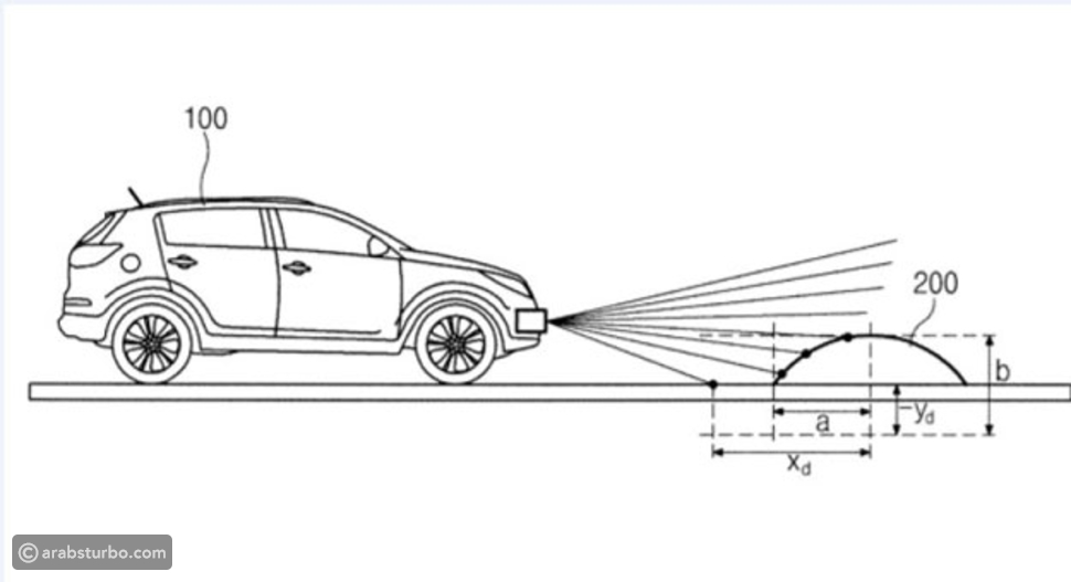صورة: براءة اختراع تسجلها شركة هيونداي لتقنية جديدة تكشف عن المطبات